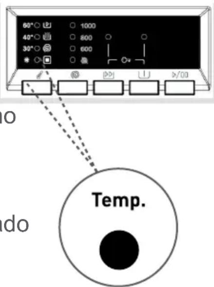 Orima ORM 108 W - 1- Selección de la temperatura - 1