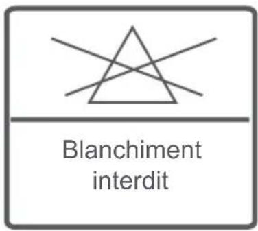 Blanchiment interdit