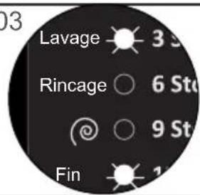 Orima ORM 108 W - CHAPITRE -7 : ENTRETIEN ET NETTOYAGE DE VOTRE LAVE-LINGE (TIROIR À LESSIVE) - 7