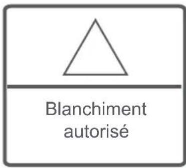 Blanchiment autorisé