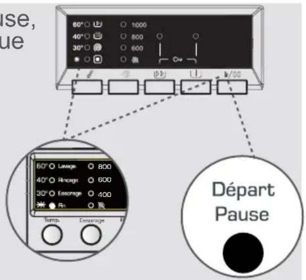 ise, ue 60° ○ 1000 40° ○ 800 30° ○ 600 Tomp. Exsource F 60°○ Lowage ○ 800 40°○ Highage ○ 600 30°○ Extorsage ○ 400 Rn Départ Pause