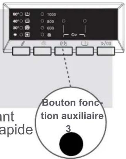 60° 40° 30° Bouton fonction auxiliaire 3