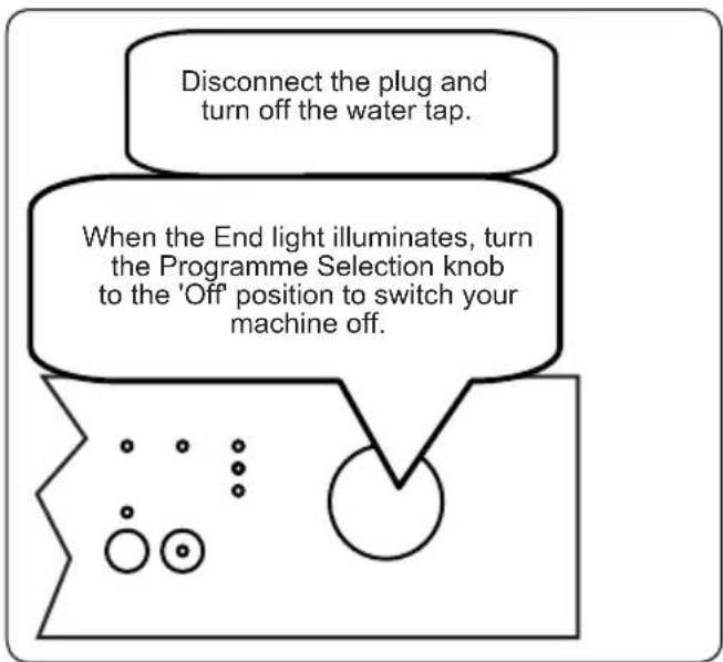 Orima ORC 16 X - Switching the Machine Off - 1