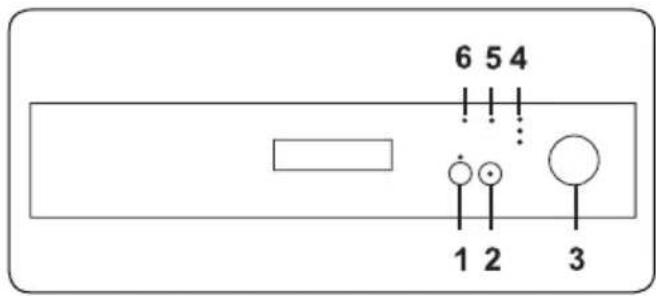 6 5 4 1 2 3