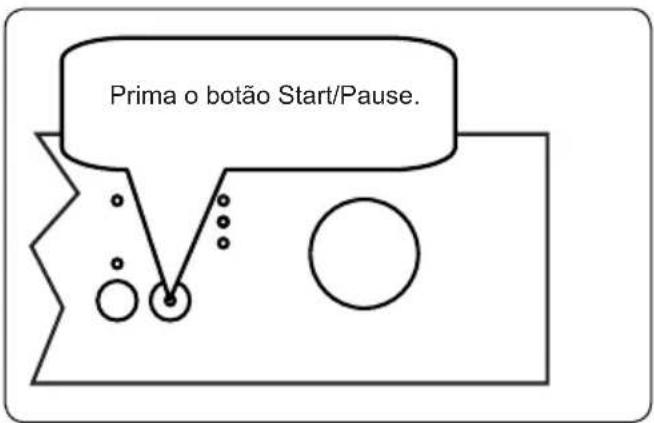 Prima o botão Start/Pause.
