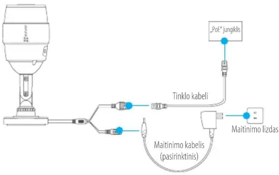 graph TD A["Device"] --> B["Tinklo kabeli"] A --> C["Maitinimo kabelis (pasirinktinis)"] A --> D["Maitinimo lizdas"] B --> E[""Poe" jungiklis"] C --> F["Ground"] D --> G["Ground"]