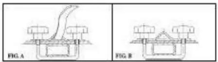 FIG. A FIG. B