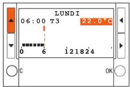 LUNDI 06:00 T3 22.0°C 0 6 121824 C OK