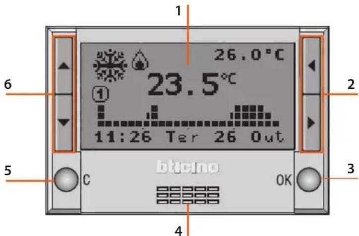 1 26.0°C 23.5°C 11:26 Ter 26 Out biocino OK 3 4 5 6