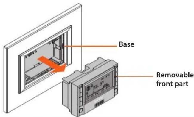 Base Removable front part