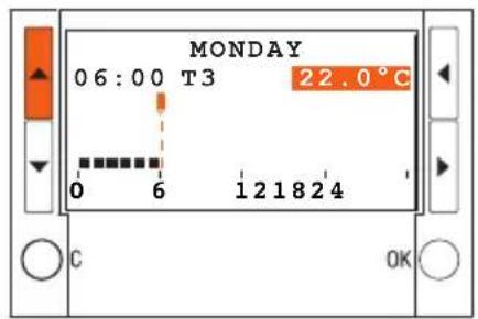 MONDAY 06:00 T3 22.0°C 0 6 121824 C OK