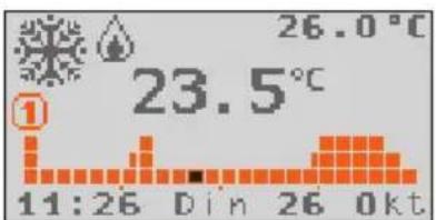 26.0°C 23.5°C 11:26 Din 26 0kt