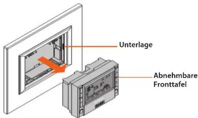 Unterlage Abnehmbare Fronttafel