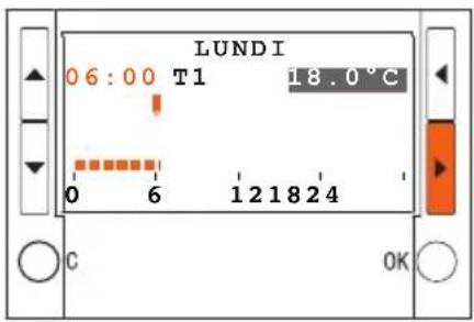 LUNDI 06:00 T1 18.0°C 0 6 121824 C OK