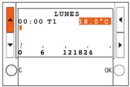 LUNES 00:00 T1 18.0°C 0 6 121824 C OK