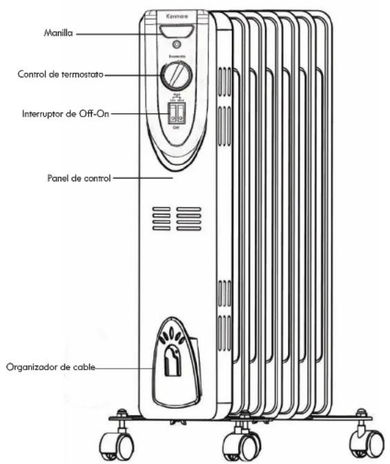 Manilla Control de termostato Interruptor de Off-On Panel de control Organizador de cable