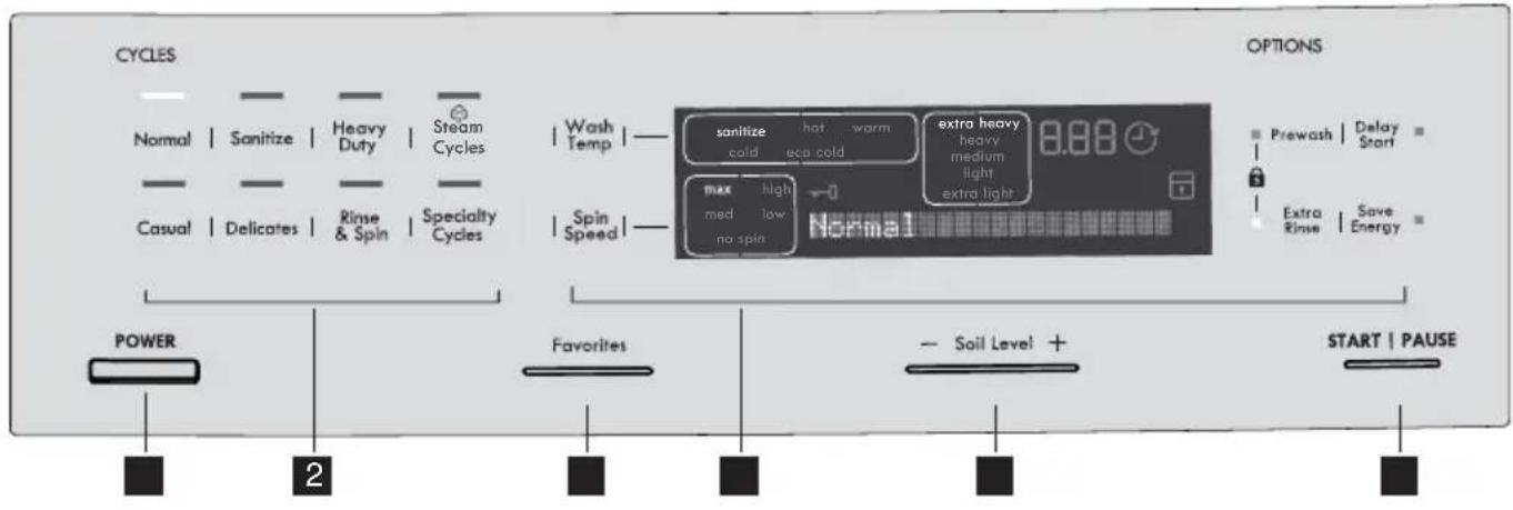 KENMORE 417.41942 - Cette garantie est valide seulement si ce produit est utilisé aux États-Unis ou au Canada\*. - 2