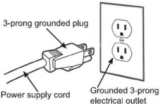 3-prong grounded plug Power supply cord Grounded 3-prong electrical outlet