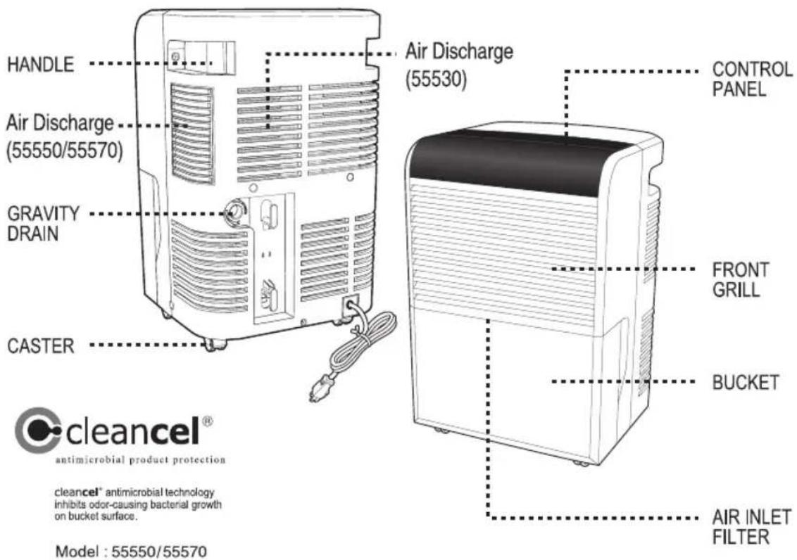 HANDLE Air Discharge (55550/55570) GRAVITY DRAIN CASTER Air Discharge (55530) CONTROL PANEL FRONT GRILL BUCKET AIR INLET FILTER cleancel® antimicrobial product protection cleancel® antimicrobial technology inhibits odor-causing bacterial growth on bucket surface. Model : 55550/55570