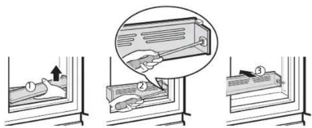 Diagram illustrating three steps of a door opening process: opening, adjusting the door panel, and closing.