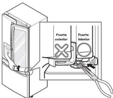 KENMORE 795.74077 - Alineación de las puertas - 2