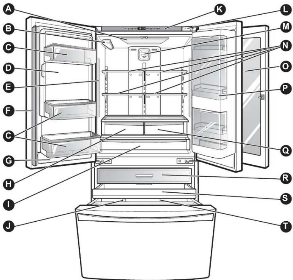 KENMORE 795.74077 - PIÈCES ET FONCTIONNALITÉS - 1