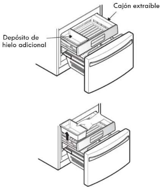 Cajón extraíble Depósito de hielo adicional