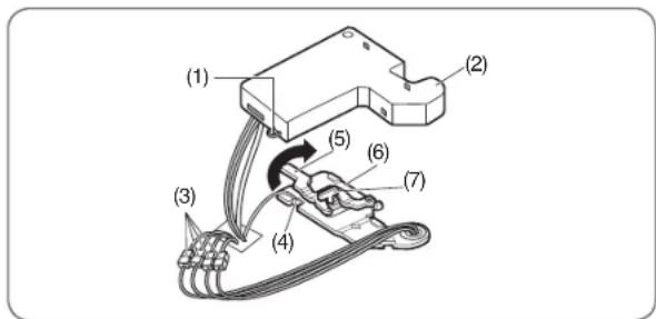 KENMORE 795.74077 - To remove the left refrigerator door: - 3
