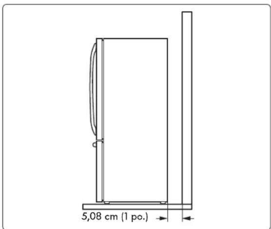 5,08 cm (1 po.)