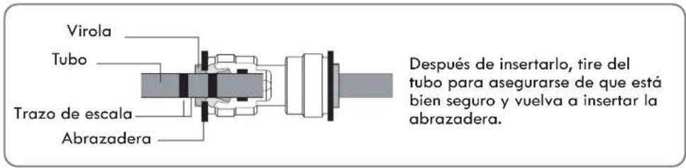 KENMORE 795.74077 - PRECAUCIÓN - 1