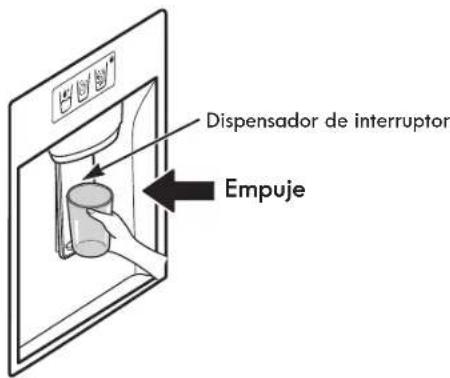 Dispensador de interruptor Empuje