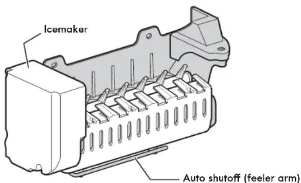 Icemaker Auto shutoff (feeler arm)