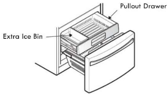 Extra Ice Bin Pullout Drawer