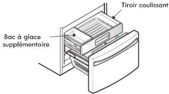 Tiroir coulissant Bac à glace supplémentaire