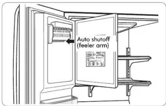 Auto shutoff (feeler arm)