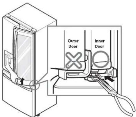 Outer Door Inner Door