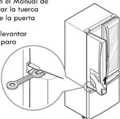 el Manual de ar la tuerca e la puerta levantar para