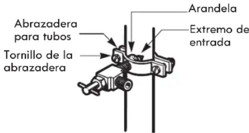 Abrazadera para tubos Tornillo de la abrazadera Arandela Extremo de entrada