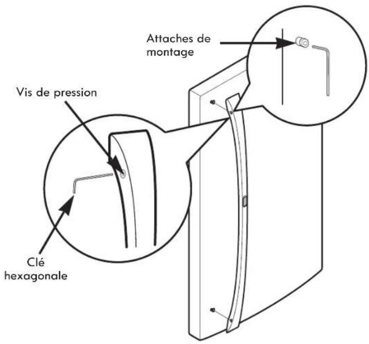 Vis de pression Clé hexagonale Attaches de montage