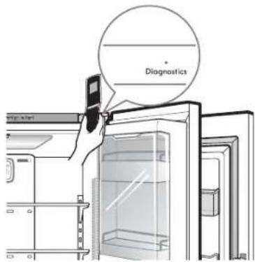 KENMORE 795.74077 - Uso de Diagnostics™ - 2
