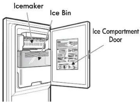 Icemaker Ice Bin Ice Compartment Door