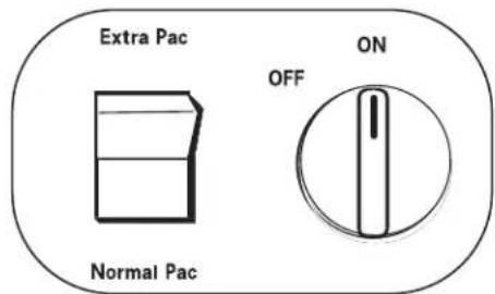Extra Pac OFF ON Normal Pac
