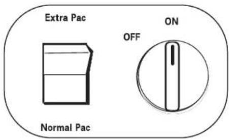 Extra Pac Normal Pac OFF ON