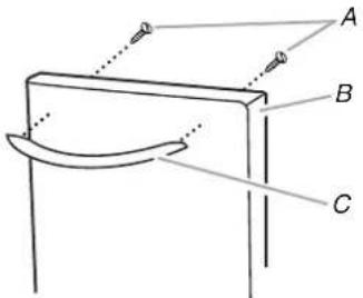 Diagram showing a mechanical or structural component with labeled parts A, B, and C, including directional arrows and curved arrows indicating motion.
