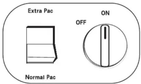 Extra Pac ON OFF Normal Pac