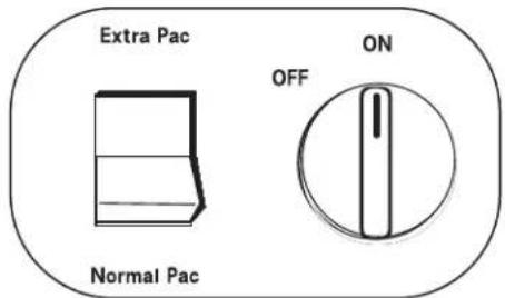 Extra Pac Normal Pac ON OFF