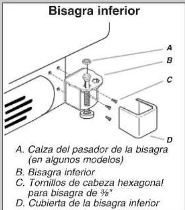 Bisagra inferior A. Calza del pasador de la bisagra (en algunos modelos) B. Bisagra inferior C. Tornillos de cabeza hexagonal para bisagra de %"" D. Cubierta de la bisagra inferior