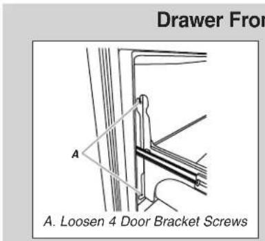 Drawer From A. Loosen 4 Door Bracket Screws