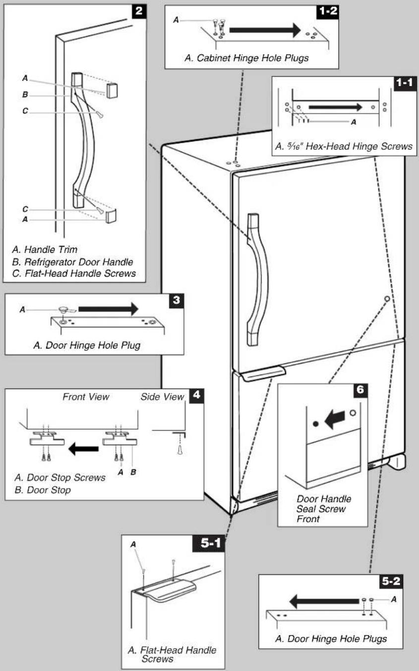 A. Handle Trim B. Refrigerator Door Handle C. Flat-Head Handle Screws A. Cabinet Hinge Hole Plugs A. 5½" Hex-Head Hinge Screws A. Door Hinge Hole Plug Front View Side View A. Door Stop Screws B. Door Stop A. Flat-Head Handle Screws A. Door Hinge Hole Plugs A. 5-1 5-2
