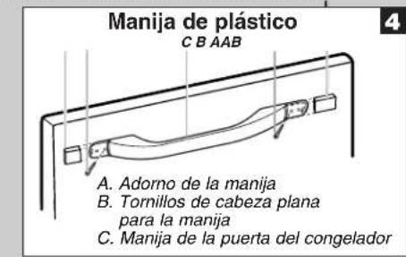 Manija de plástico C B AAB A. Adorno de la manija B. Tornillos de cabeza plana para la manija C. Manija de la puerta del congelador